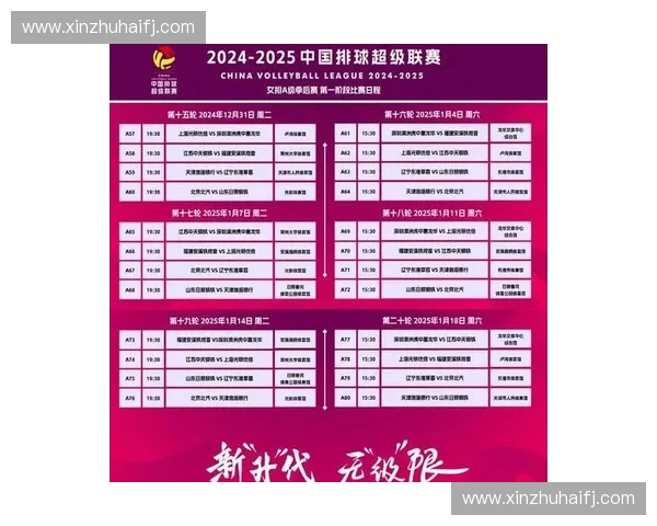 天津女排2025赛季赛程详细公布 各场比赛时间和对手一览