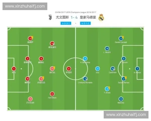 从世界杯菱形中场解析现代足球攻守平衡与战术演进核心理念新趋势